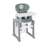 Trona Activa Evo Jané