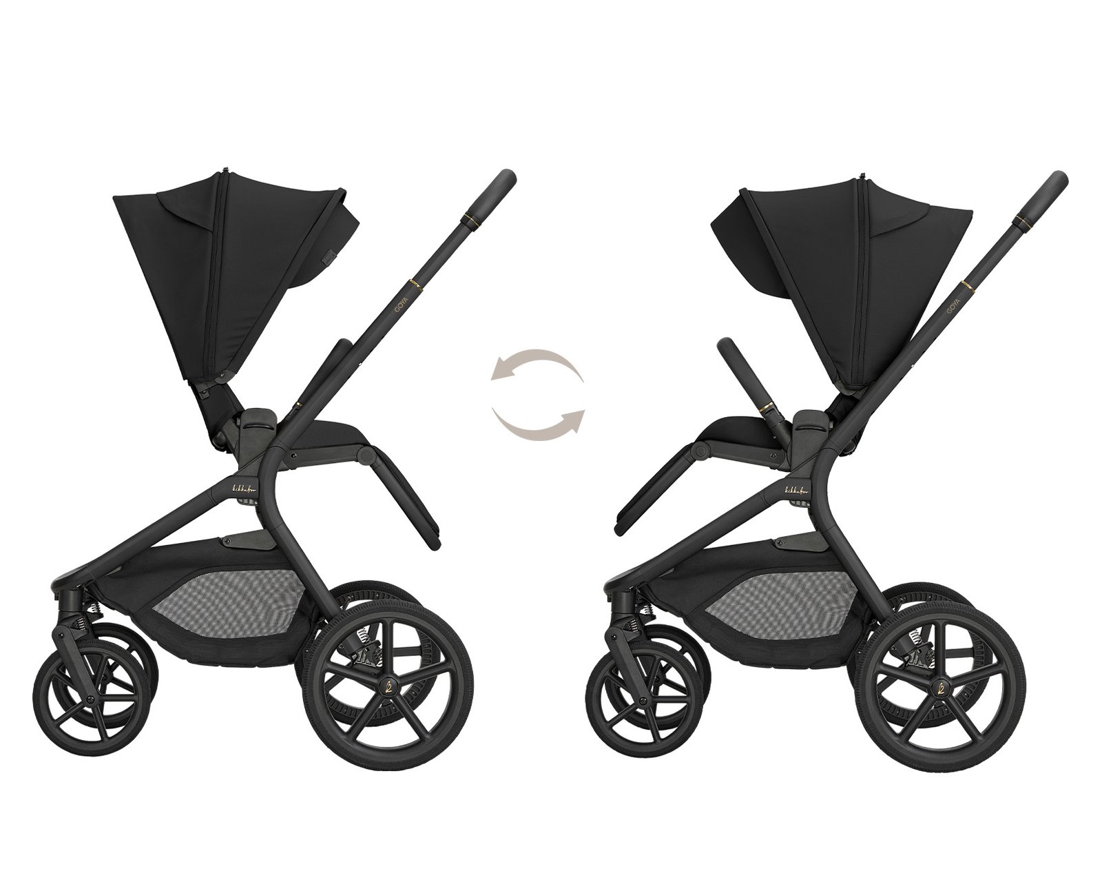 Dúo Goya Premium Kikkaboo - Imagen 84