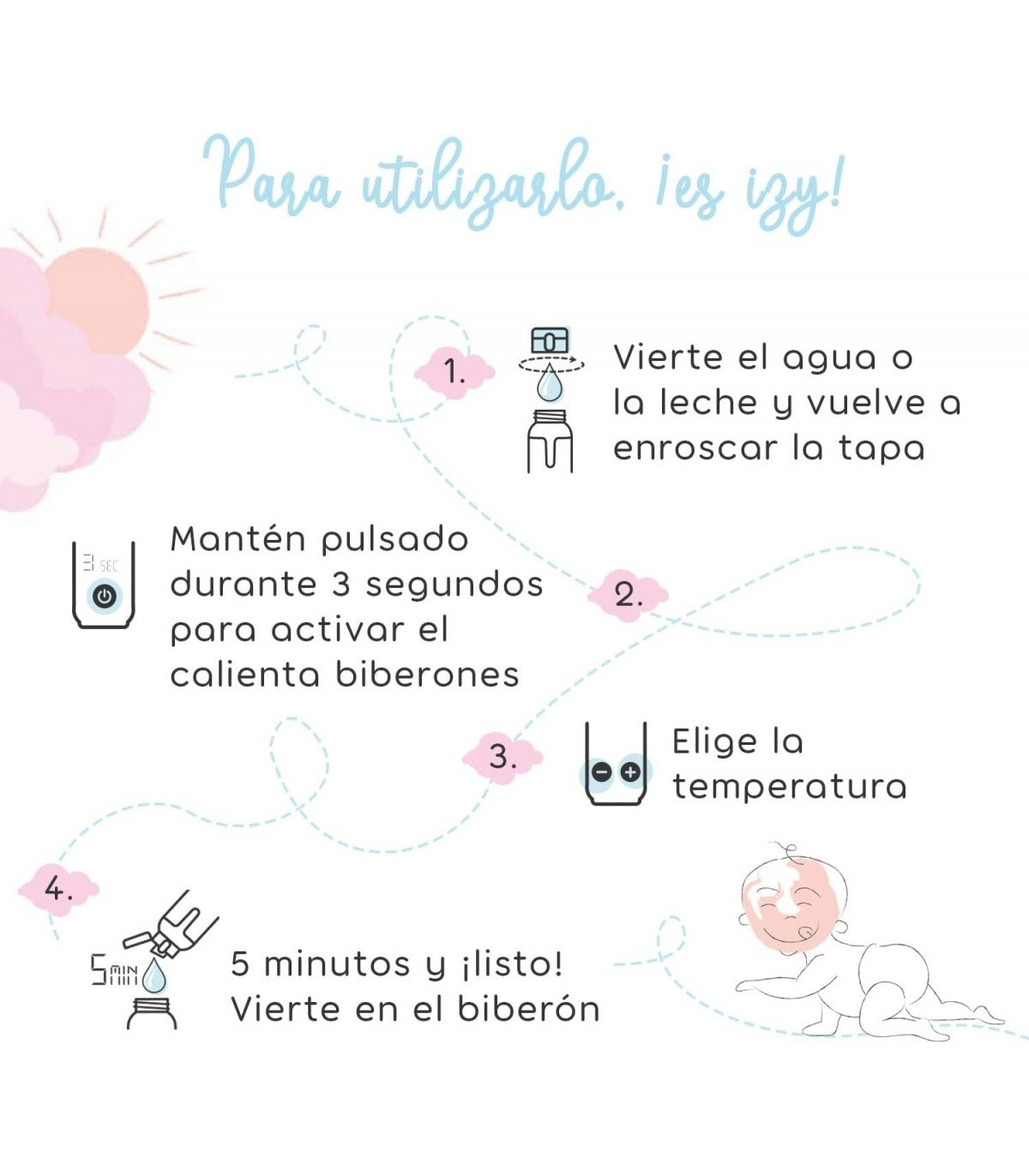 Calentador de Biberón Portátil Nomad Izybaby - Imagen 10