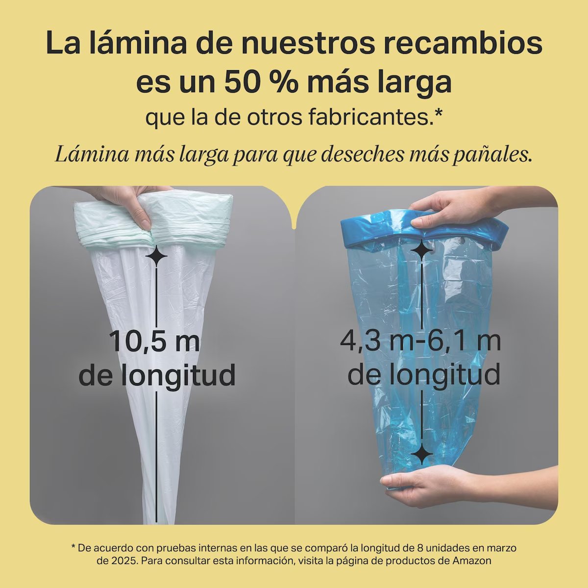 Pack de 4+2 de Recambios Sangenic Twist & Click para Contenedor de Pañales Tommee Tippee - Imagen 6