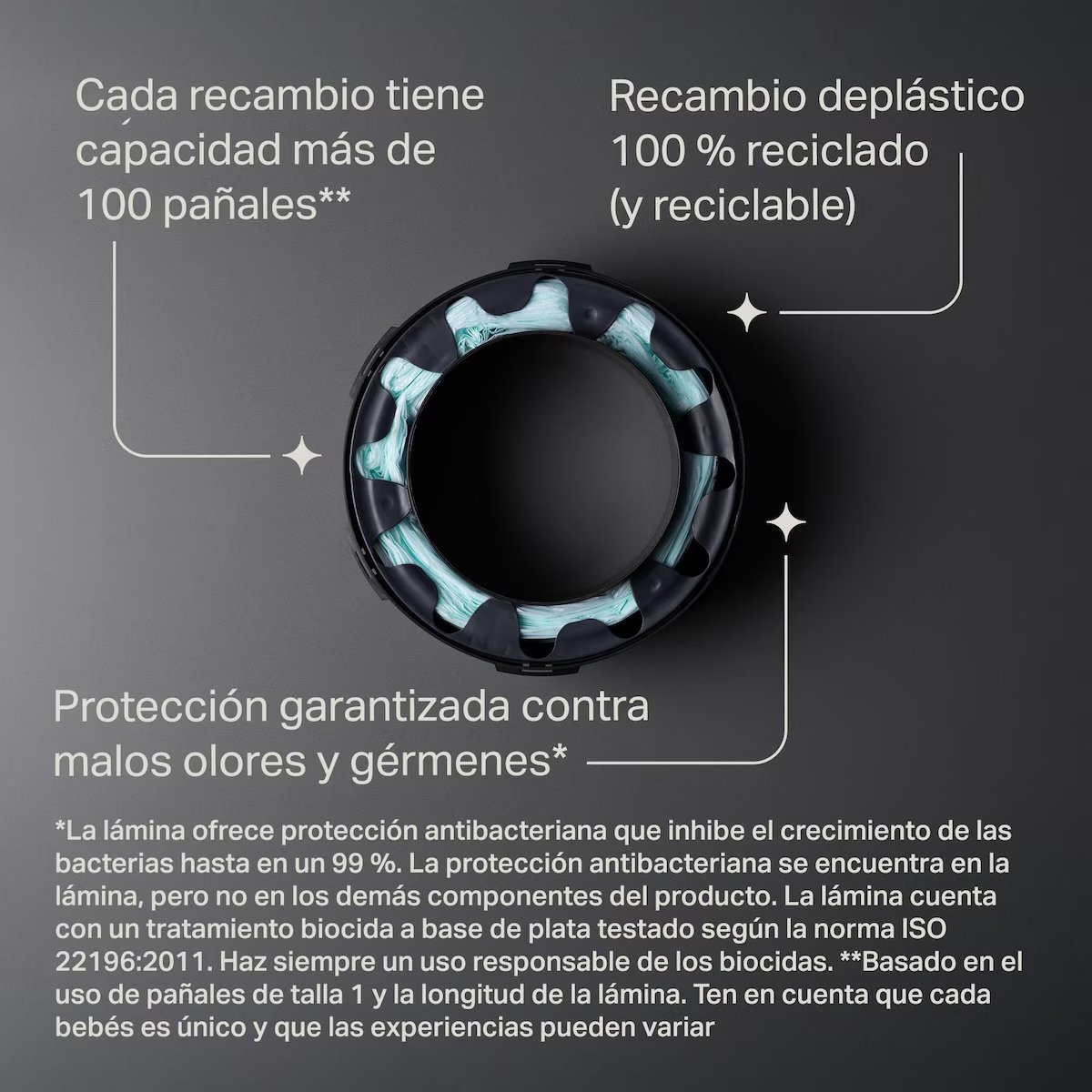 Pack de 4+2 de Recambios Sangenic Twist & Click para Contenedor de Pañales Tommee Tippee - Imagen 8